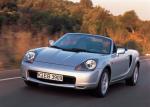 Toyota MR2 1999 года